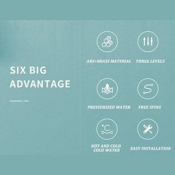 kitchen faucet aerator 3 modes bathroom splashback faucet extender adapter basin sprayer water saving faucet filter nozzle. faucet accessories. type: faucet aerators.