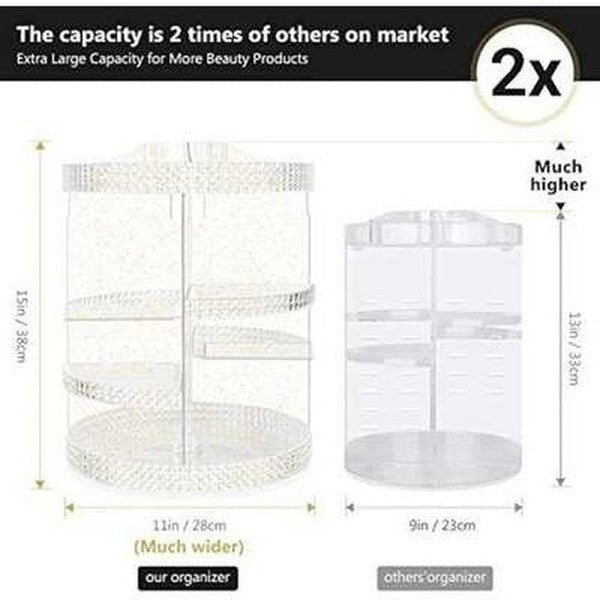 360-Degree Adjustable Makeup Organizer