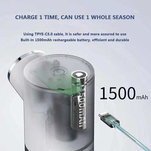 Automatic Soap Dispenser USB Rechargeable