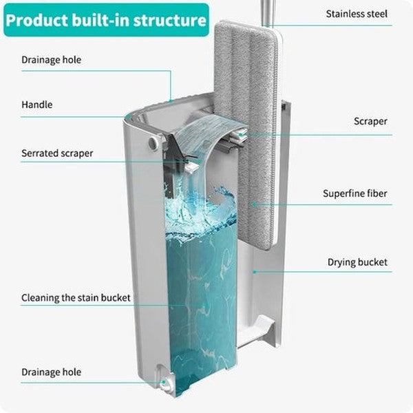 Floor Mop & Bucket Set