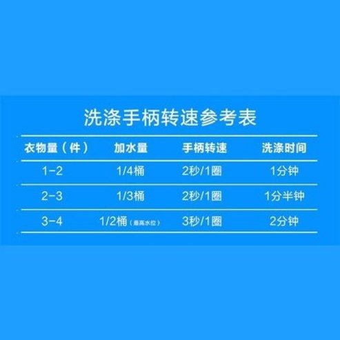 Mini Washing Machine Manual Washing Machine Laundry Artifact Wash Vegetables Wash Fruits Camping No Electricity Required. Type: Washing Machines.