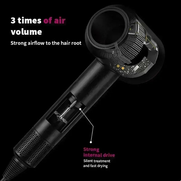 Ionic Hair Dryer with Hot and Cold Air Functionality, Lightweight 5 in 1 Professional Styling Tool