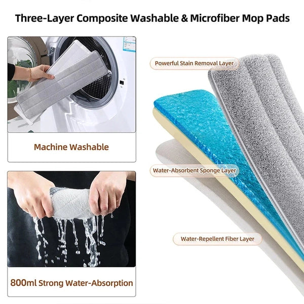 Multifunctional Microfiber Cleaning Mop and Bucket Set