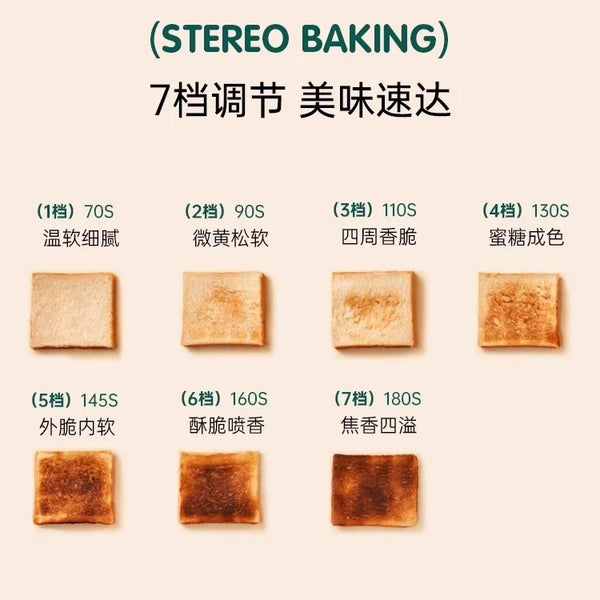 Retro Automatic Toaster Oven with Stereo Bakin
