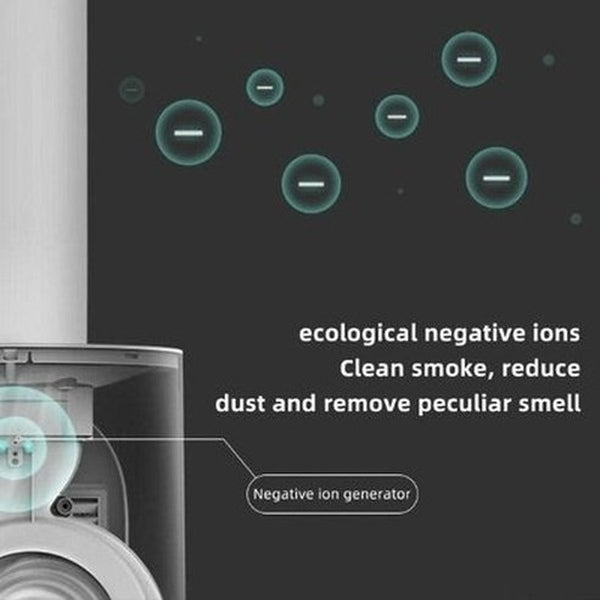 Keheal Air Purification Circulation Bladeless Fan Ultra-Quiet Dormitory Desk Floor Electric Fan Tower Fan Bladeless Room. Climate Control Appliances: Fans.