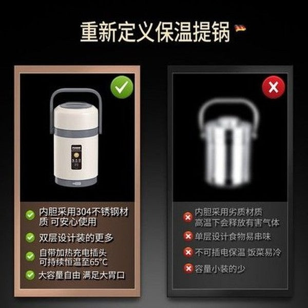 USB Multi-layer Insulated Lunch Box Double Layer Heated Bento Box Portable Sealed Stainless Steel Food Warmer Rice Cooker. Type: Lunch Boxes & Totes.