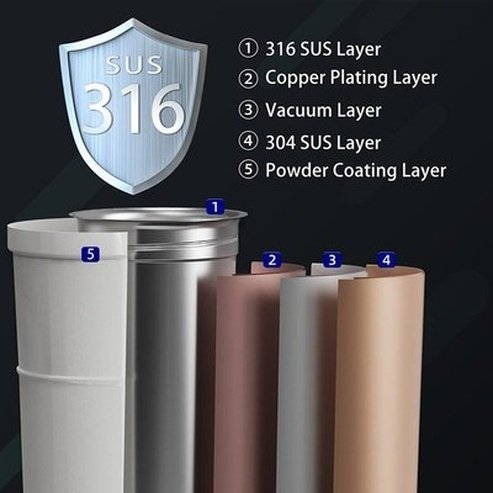 Non-slip Portable Coffee cup with lifting rope