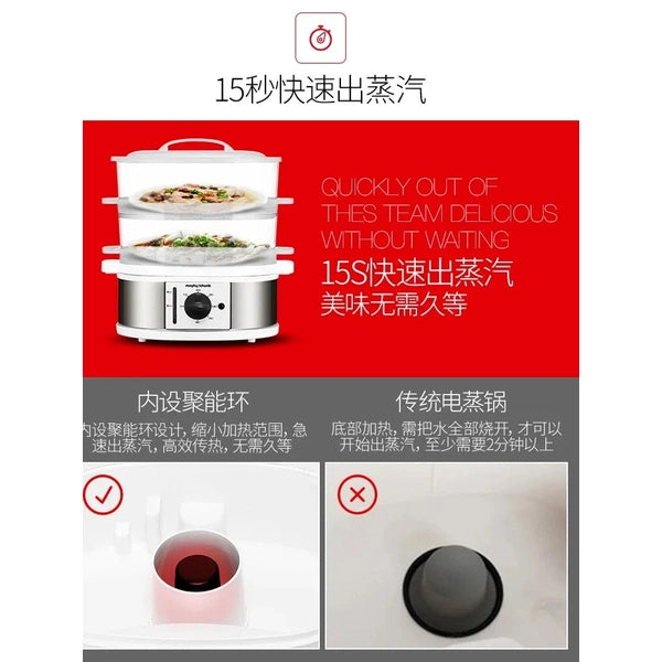 220V Multi-Layer Electric Food Steamer
