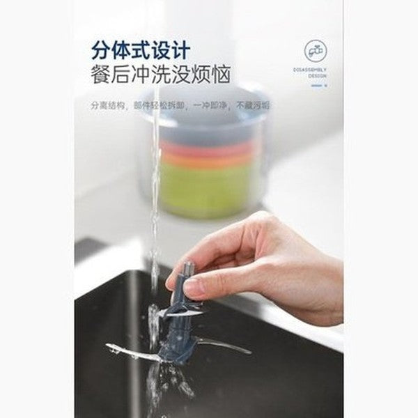 XIAOMI MORPHY RICHARDS Electric Meat Grinder High Speed Food Processor 220V Multifunction Vegetables Chopper With 4 Bowls. Type: Food Grinders & Mills