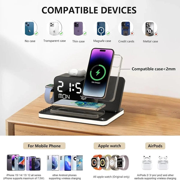 BezosMax 7-in-1 Wireless Charging Station