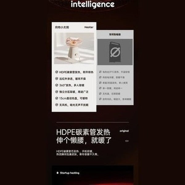 Small Solar Heater Household Energy Saving Air Heater Small Silent Carbon Fiber Heating Oven Electric Fireplace Gifts to Mother noises: Mute Use: Bedroom.