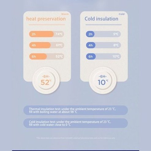 Non-slip Portable Coffee cup with lifting rope