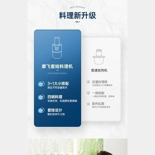 XIAOMI MORPHY RICHARDS Electric Meat Grinder High Speed Food Processor 220V Multifunction Vegetables Chopper With 4 Bowls. Type: Food Grinders & Mills