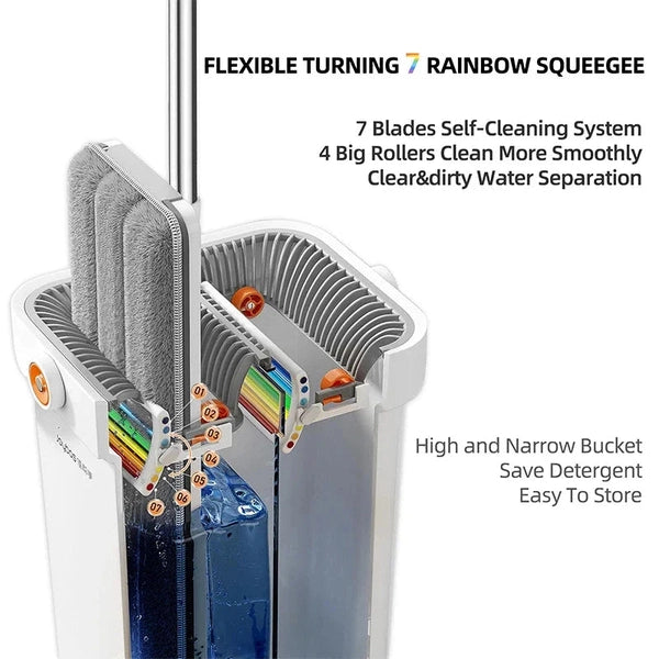 Multifunctional Microfiber Cleaning Mop and Bucket Set