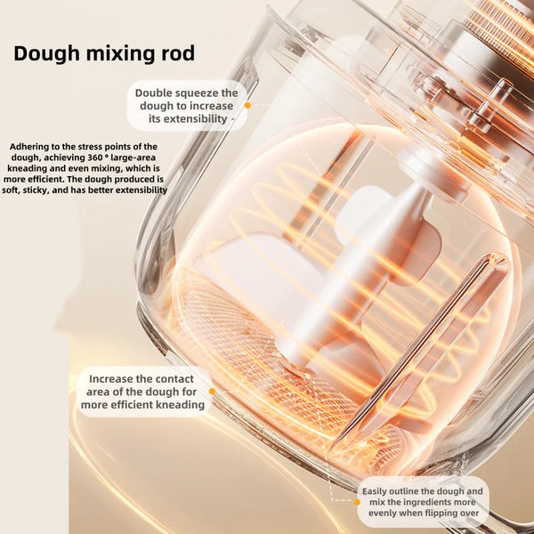 Electric Meat Mincer and Dough Mixer