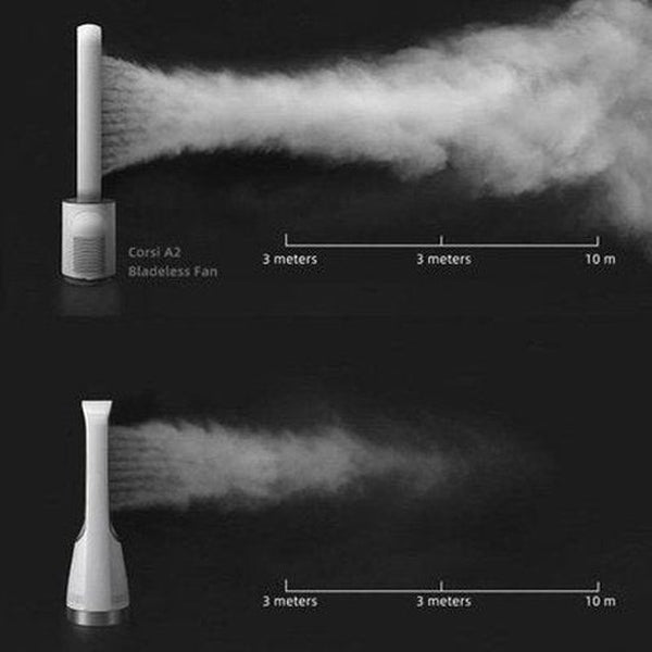 Keheal Air Purification Circulation Bladeless Fan Ultra-Quiet Dormitory Desk Floor Electric Fan Tower Fan Bladeless Room. Climate Control Appliances: Fans.