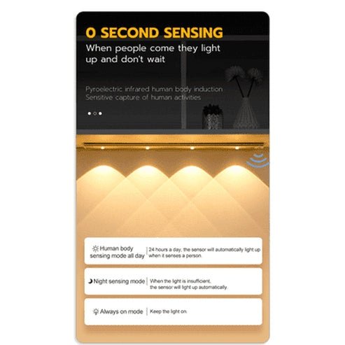 Ultra-thin LED Light Cabinet Lamp PIR Motion Sensor Wireless USB Rechargeable Night Light Wardrobe Closet Indoor Lighting. Type: Night Lights & Ambient Lighting.