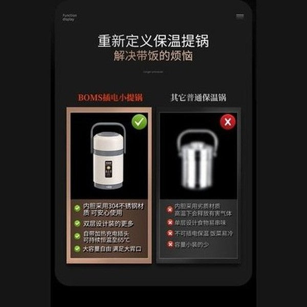 USB Multi-layer Insulated Lunch Box Double Layer Heated Bento Box Portable Sealed Stainless Steel Food Warmer Rice Cooker. Type: Lunch Boxes & Totes.