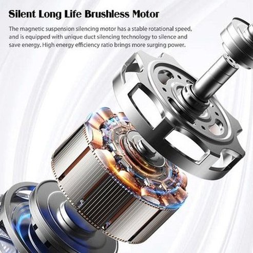 USB Portable Small Fan Digital Display 3W 1200/3600mAh Air Cooling Fan Mini 3-speed Wind Mute Detachable Base for Travel. Climate Control Appliances. Type: Fans.