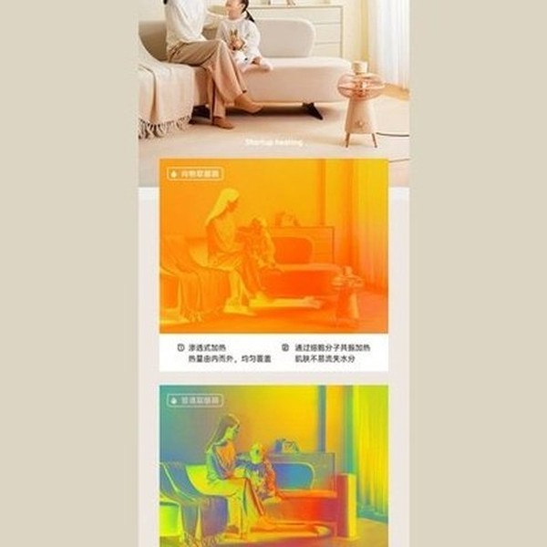 Small Solar Heater Household Energy Saving Air Heater Small Silent Carbon Fiber Heating Oven Electric Fireplace Gifts to Mother noises: Mute Use: Bedroom.