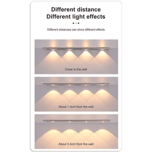 Ultra-thin LED Light Cabinet Lamp PIR Motion Sensor Wireless USB Rechargeable Night Light Wardrobe Closet Indoor Lighting. Type: Night Lights & Ambient Lighting.