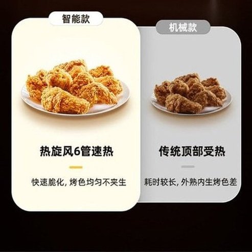 DAEWOO New Air Fryer Oven All-in-one Machine Household Small Multi-functional Intelligent Visual Electric Fryer. Kitchen Appliances: Microwave Ovens.