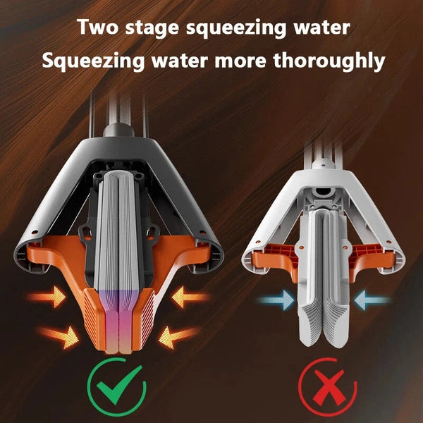 Squeeze Self-draining Collodion Mop, Wood Floor Tiles Spin Mop