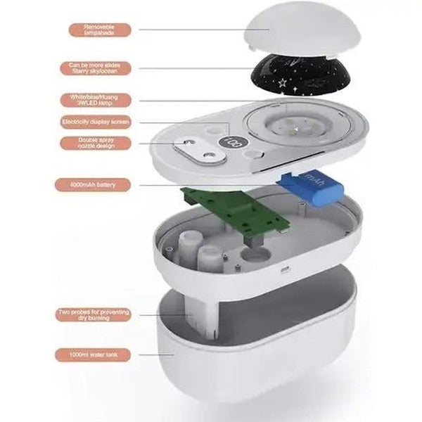 Starry Night Humidifier