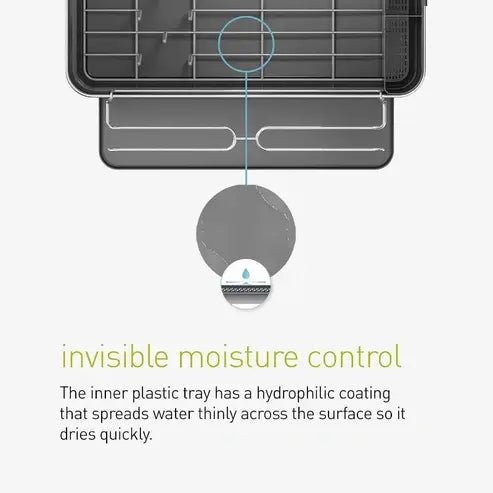 Swivel Spout Kitchen Dish Drying Rack