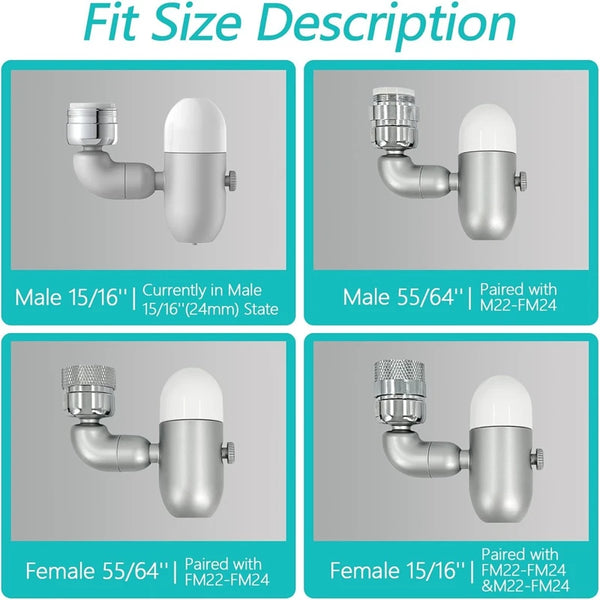 Universal Faucet Extender – 4-Mode Splash-Proof Swivel Aerator