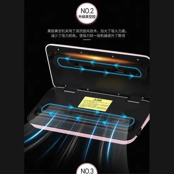 Vacuum Sealing Machine: Wet & Dry Extraction