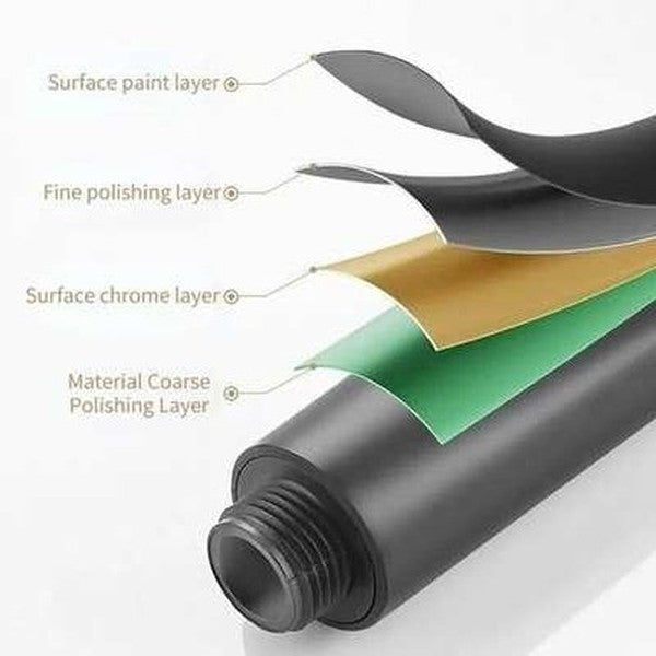 Xiaomi Large Shower Head 5 Modes Adjustable