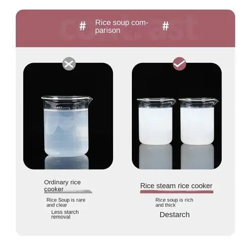 Zhenmi X2pro Steam Rice Cooker