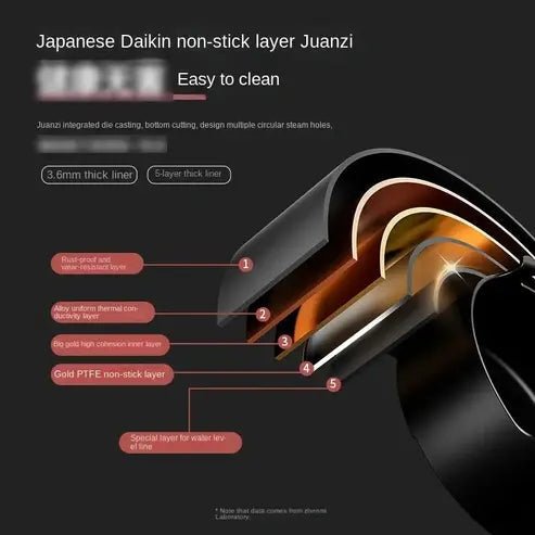 Zhenmi X2pro Steam Rice Cooker