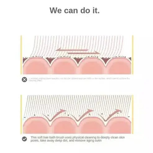 Rubbing Back Brush Bath Brushes Pearl White Long Handled Soft Hair Back Bath Brush – Dondepiso