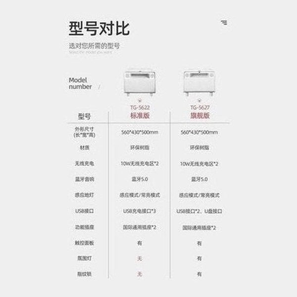 Tronxi Smart Bedside Table Nightstands White 1 Tronxi Smart Bedside Table – Dondepiso