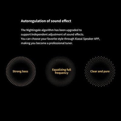 Xiaomi Sound Pro Upgrade 7 Cell 40W Configuration Colorful Galaxy Atmosphere Light Annular Transparent Body Music Connectivity Indicator. Audio Components: Speakers.