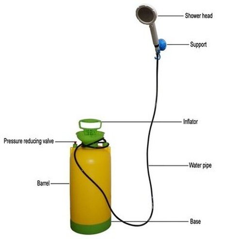 Portable Camping Shower Artifact