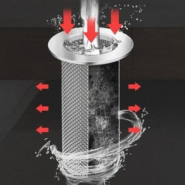 Steel Drain Filter Bathroom Accessories Stainless-Steel Displacement Debris Drain Filter – Dondepiso