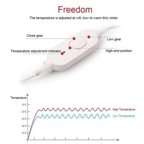 Cartoon Foot Warmer Massage Cushions Grey Cartoon Electric Heating Foot Warmer · Dondepiso