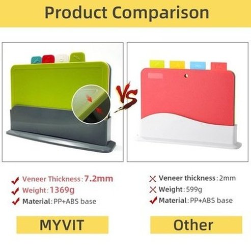 Cutting Boards with Holder Cutting Boards Green 4pcs Sets Cutting Boards with Holder - Dondepiso