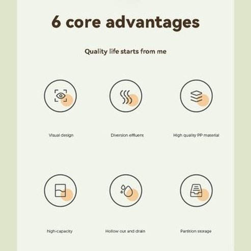 Countertop Clear Dish Drying Rack