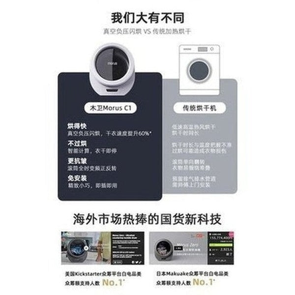 Portable Clothes Dryer Dryers Round Mini Automatic Electric Clothes Dryer · Dondepiso