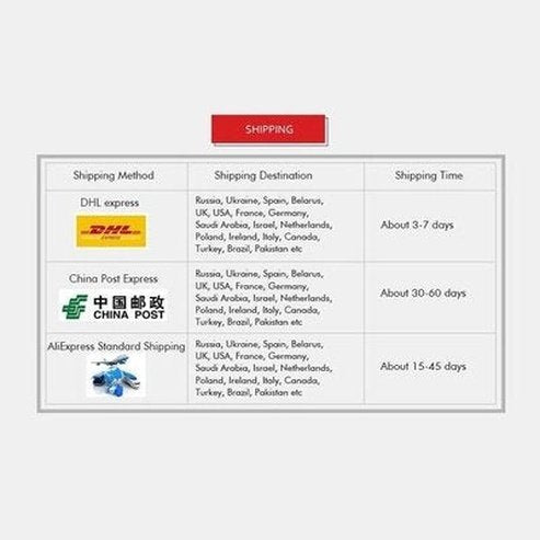 Cheese Grater Slicer Food Graters & Zesters White Manual Stainless Steel Cheese Grater Slicer · Dondepiso