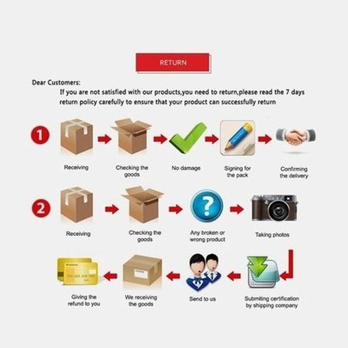 Cheese Grater Slicer Food Graters & Zesters White Manual Stainless Steel Cheese Grater Slicer · Dondepiso