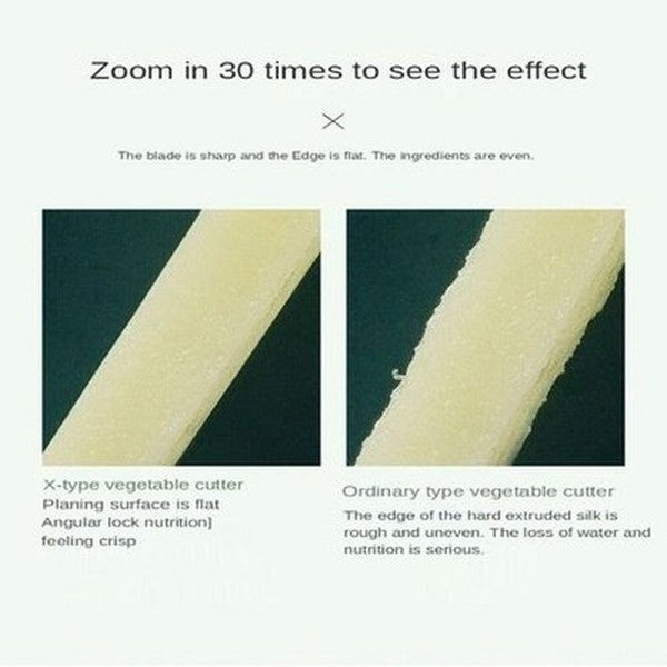 5-1 Cutter Slicer Kitchen Slicers Green 5 In 1 Kitchen Food Slicer With Basket · Dondepiso