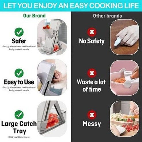 Guillotine Vegetable Slicer Kitchen Slicers Multifunction Guillotine Vegetable Cutter β Dondepiso