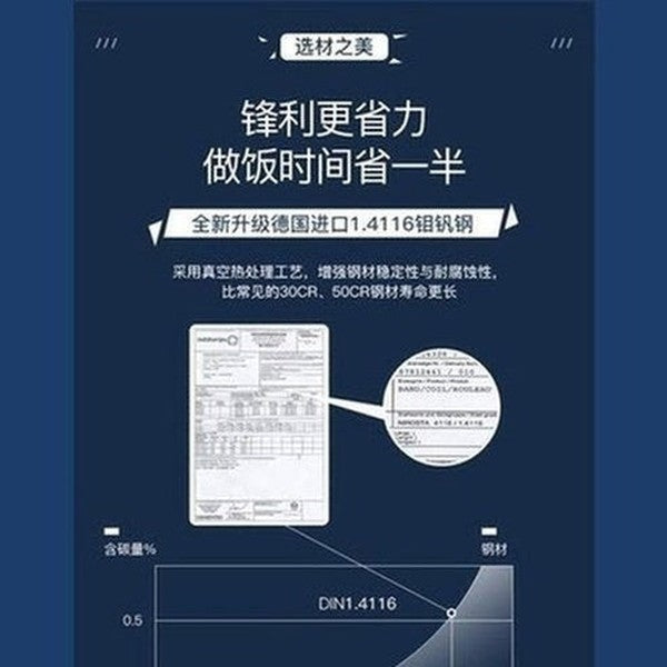 Seagull Knife Set Knife Blocks & Holders Extension Seagull Knife Set with Holder · Dondepiso