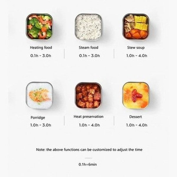 Electric Lunch Box Lunch Boxes & Totes White Double Layer Electric Lunch Box · Dondepiso