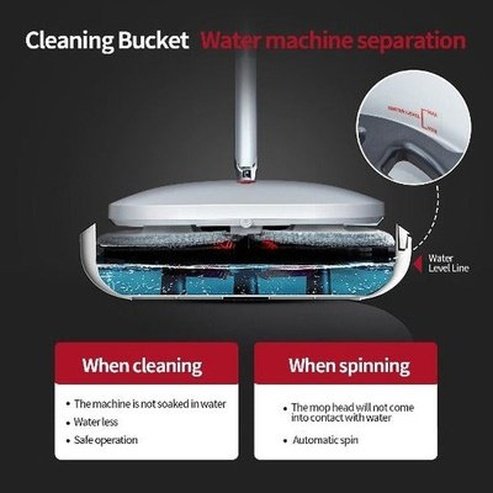 Smart Cleaning Mop Mops White Dual Wireless Smart Spinning Pulverization Mop · Dondepiso